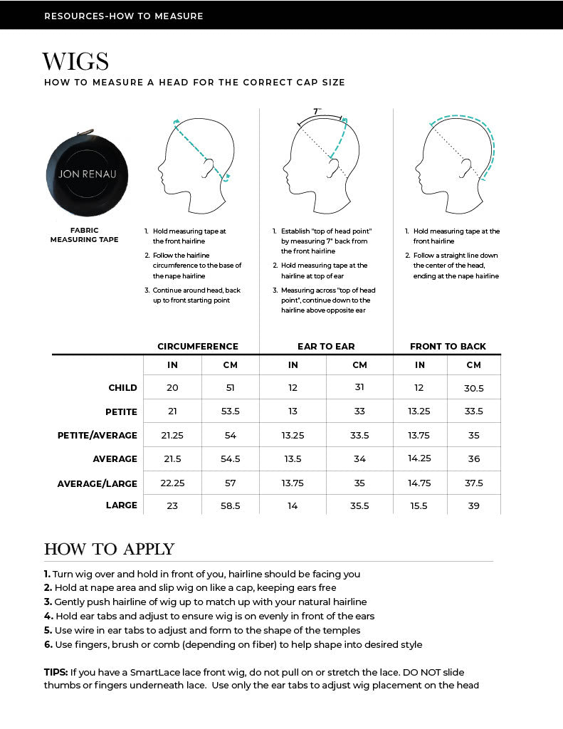 Guideline and Guides for the perfect fit